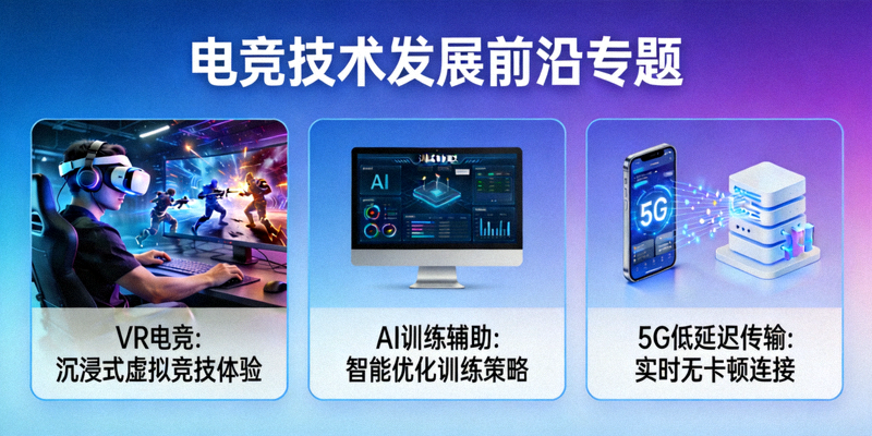 电竞技术发展专题 - VR电竞、AI训练辅助、5G低延迟传输等前沿技术